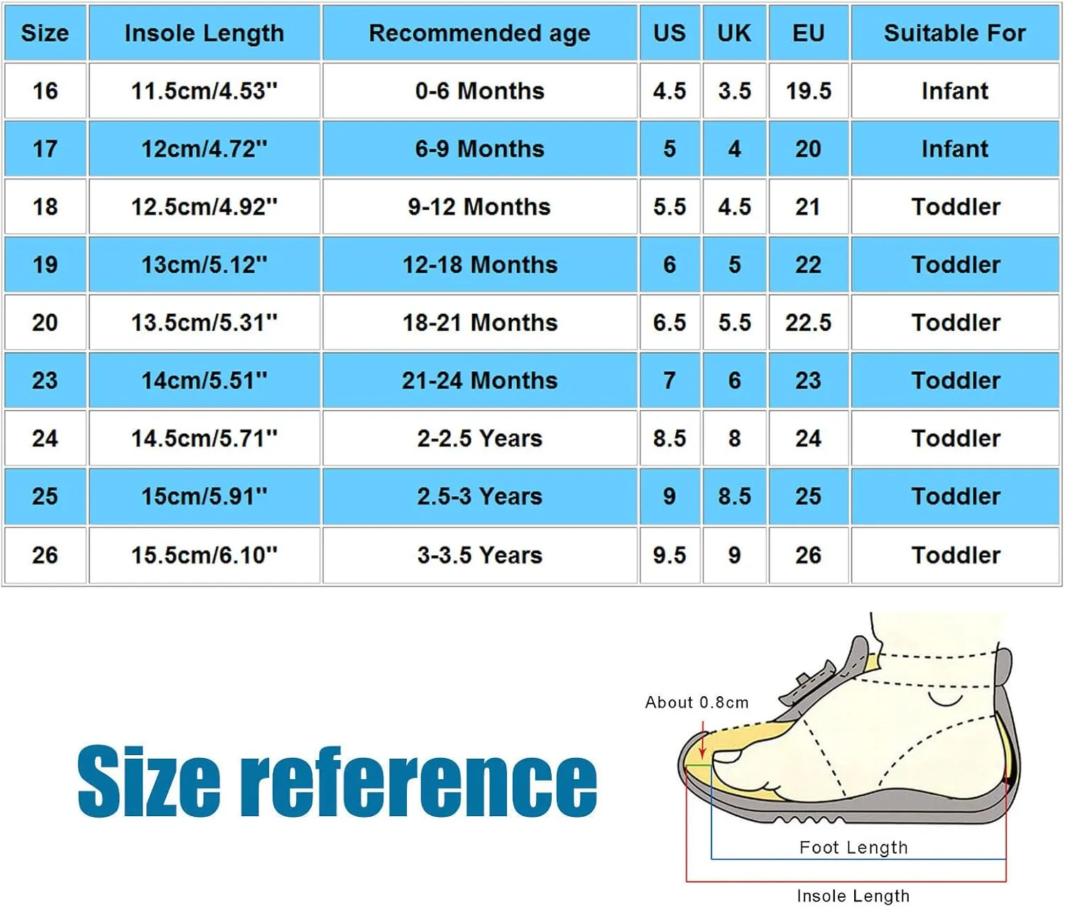 Baby Infant Light up Sneakers Cartoon Pattern Toddler First Walking Non Slip Sport Shoes Lightweight Breathable Shoes