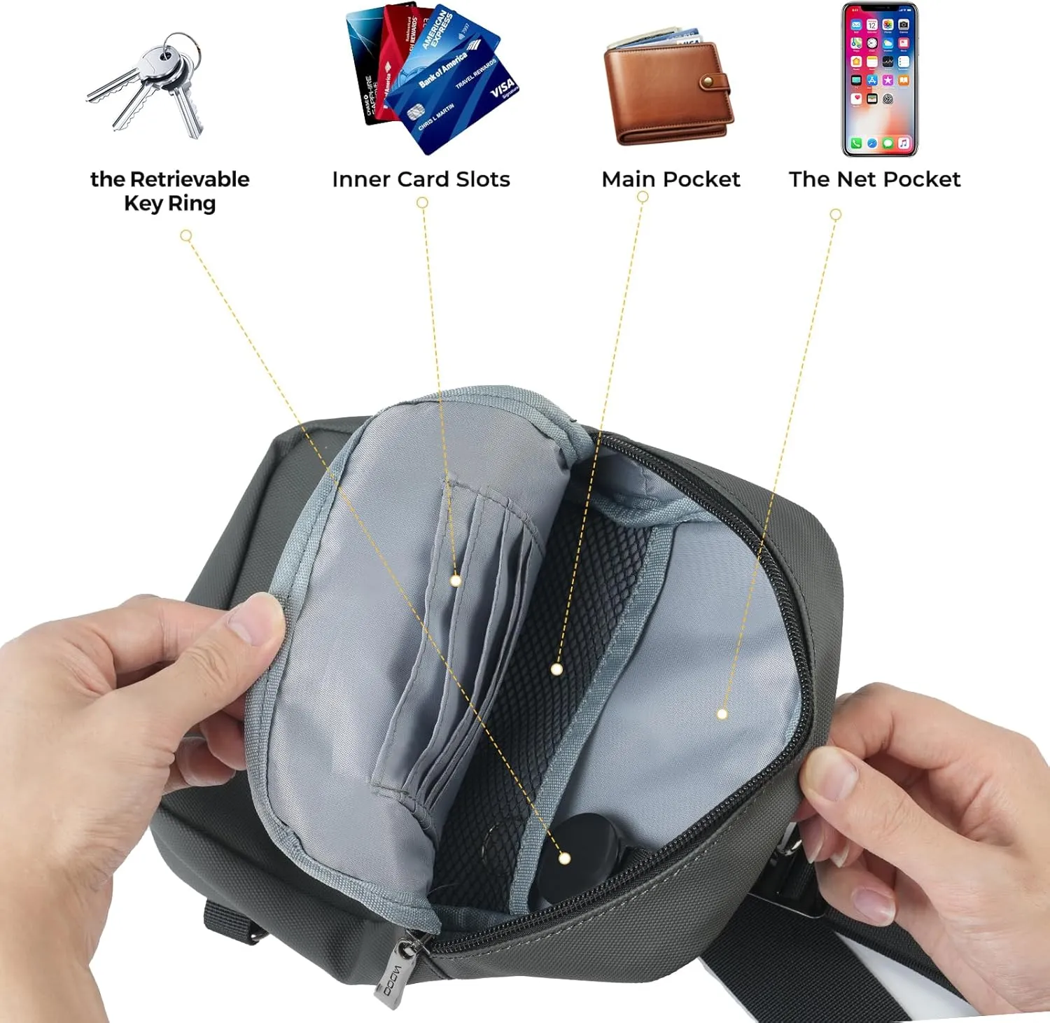 Mini Sling Bag for Women Men, Crossbody Bags Chest Bag Dual Pocket RFID Cell Phone Purse Travel Running Walking