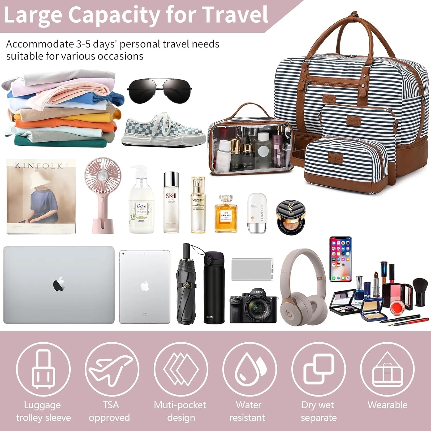 Wogarl Weekender Bags for Women Large Canvas Overnight Bag Travel Duffel Bags Carry on Shoulder Weekend Bag with Shoe Compartment for Travel Night Flight Daily Use, Blue White Stripe